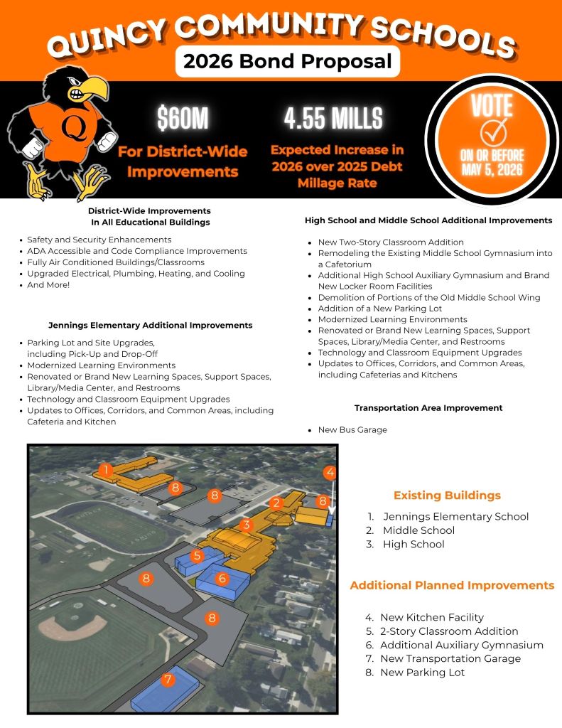 Quincy Schools Presenting $60 Million Bond Proposal On Tuesday